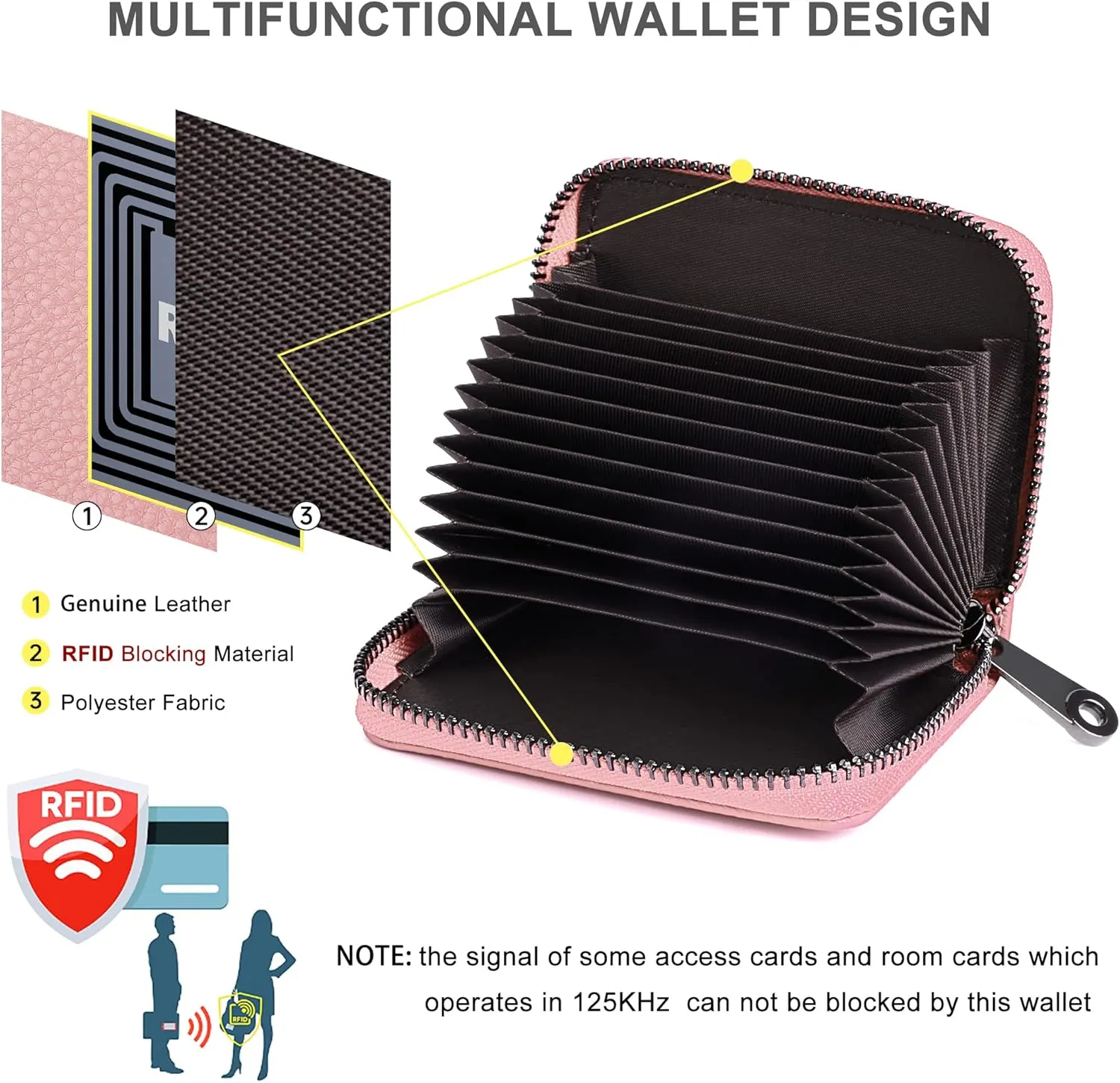 Badiya Genuine Leather Credit Card Holder for Women RFID Blocking Accordion Small Card Case Wallet