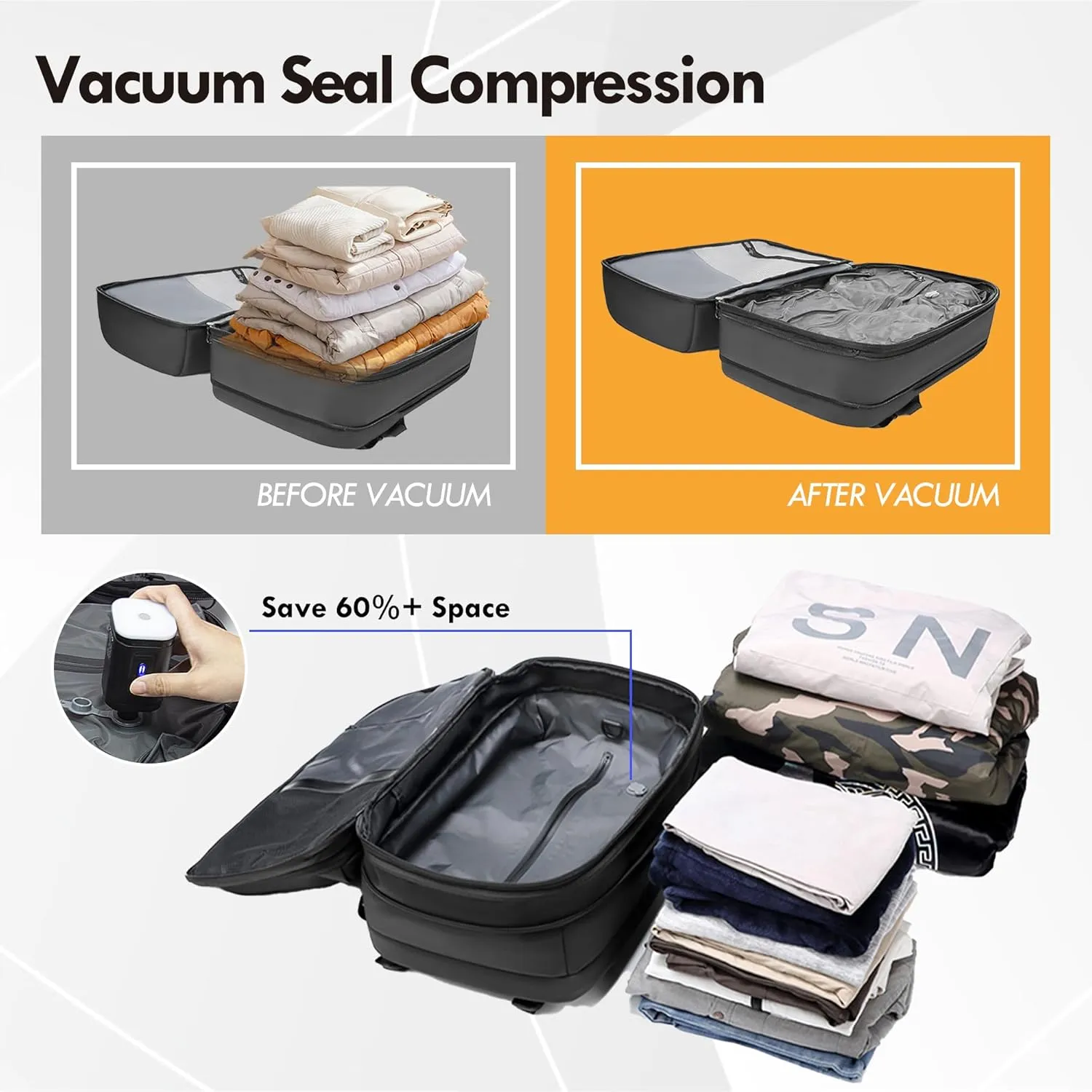 Vacuum Seal Backpack Travel 60L Expandable Air Compression System, Airback Vacpack Backpack TSA Lock Water Resistant Carry-On Luggage (with Pump)